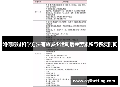 如何通过科学方法有效减少运动后疲劳累积与恢复时间