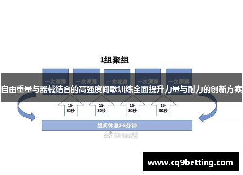 自由重量与器械结合的高强度间歇训练全面提升力量与耐力的创新方案