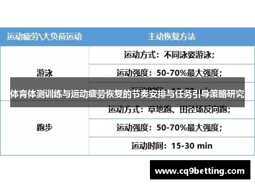 体育体测训练与运动疲劳恢复的节奏安排与任务引导策略研究